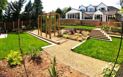 Transform Your Outdoor Space: The Ultimate Guide to Landscaping in Altrincham